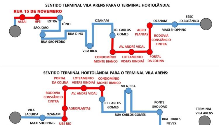 onibus esquematico-917-20-03-2024